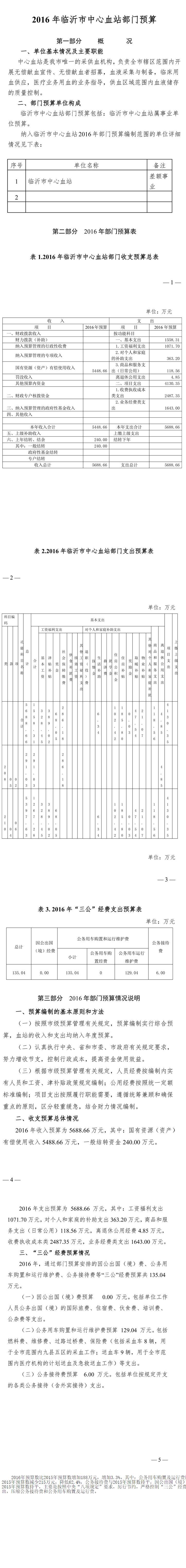 16预算.jpg
