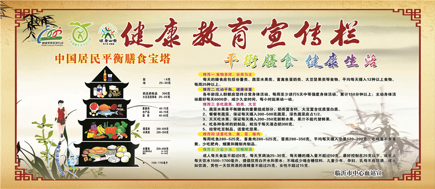 平衡膳食.jpg