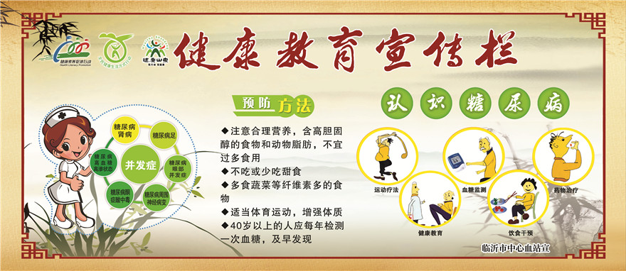 认识糖尿病.jpg